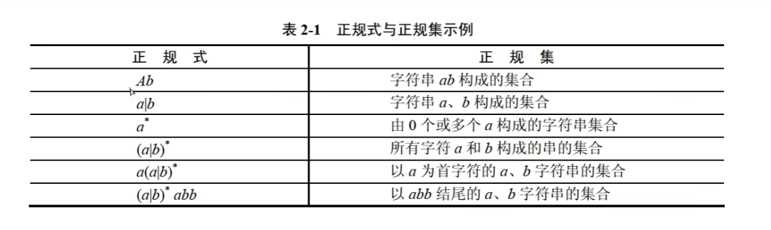 image-20250105211753172