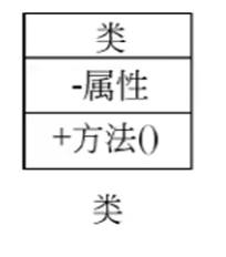 image-20250301110433011