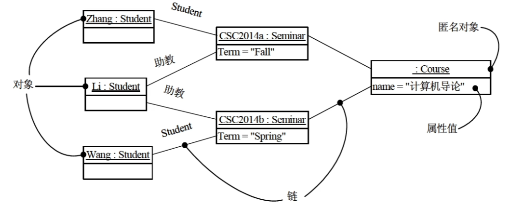 image-20250301112808774