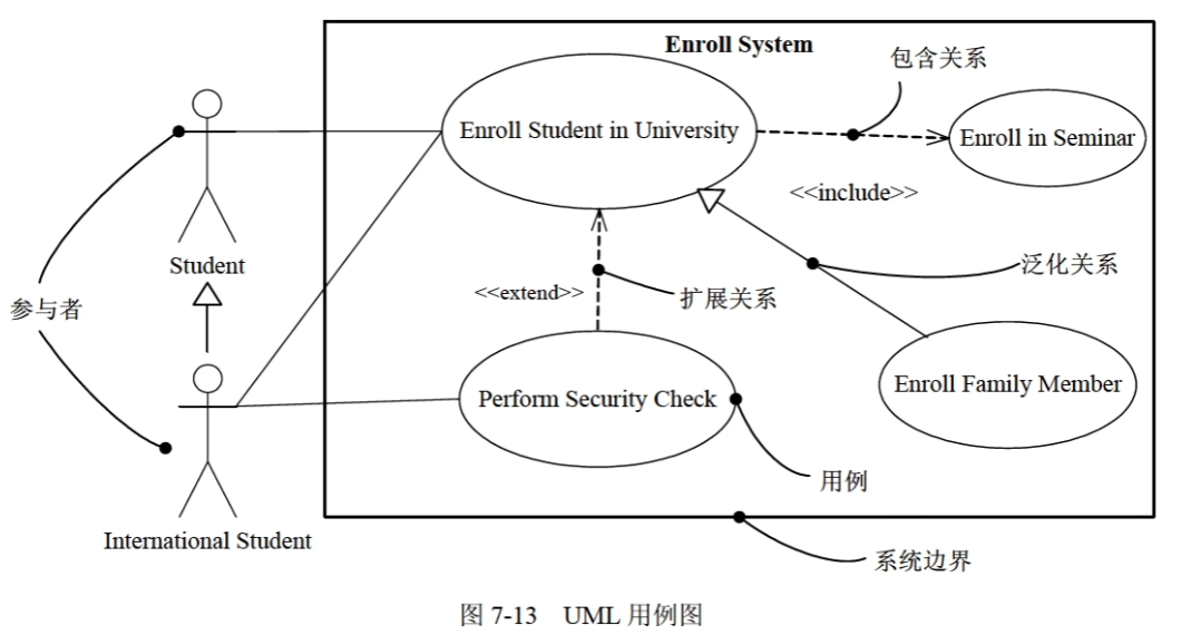 image-20250303200704174