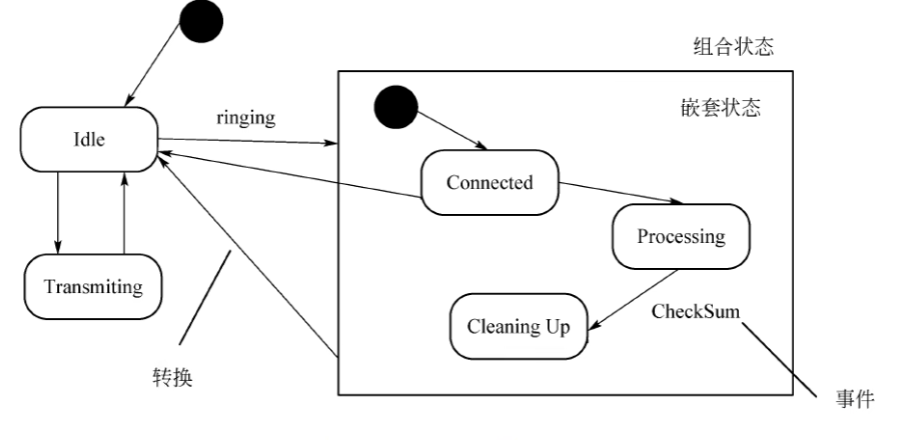 image-20250303205155203