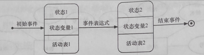 image-20250303210601258