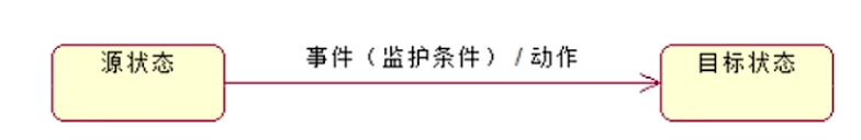 image-20250303211750326