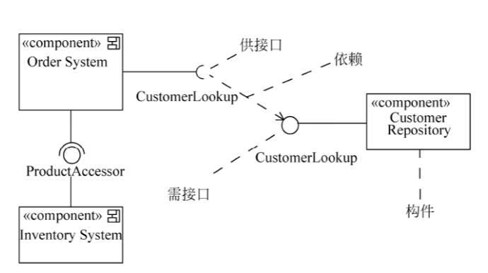 image-20250303214321541