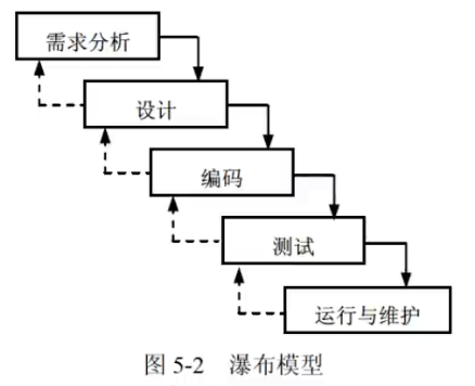 image-20250329085722823