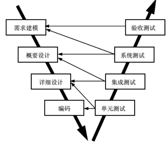 image-20250329090825217