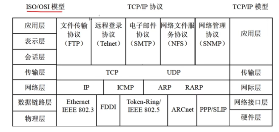 image-20250417205133574