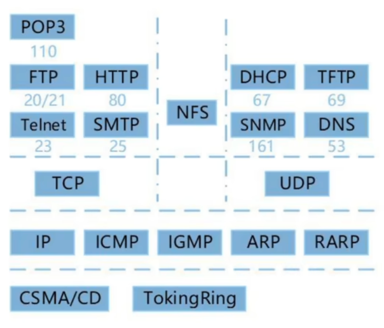 image-20250417205230030