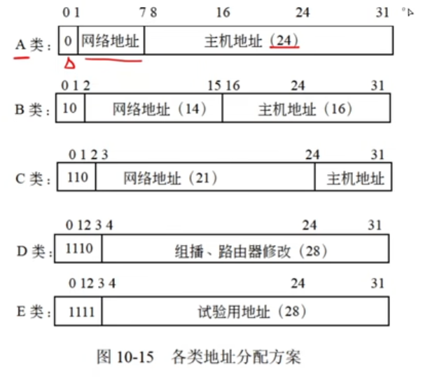 image-20250419110929615