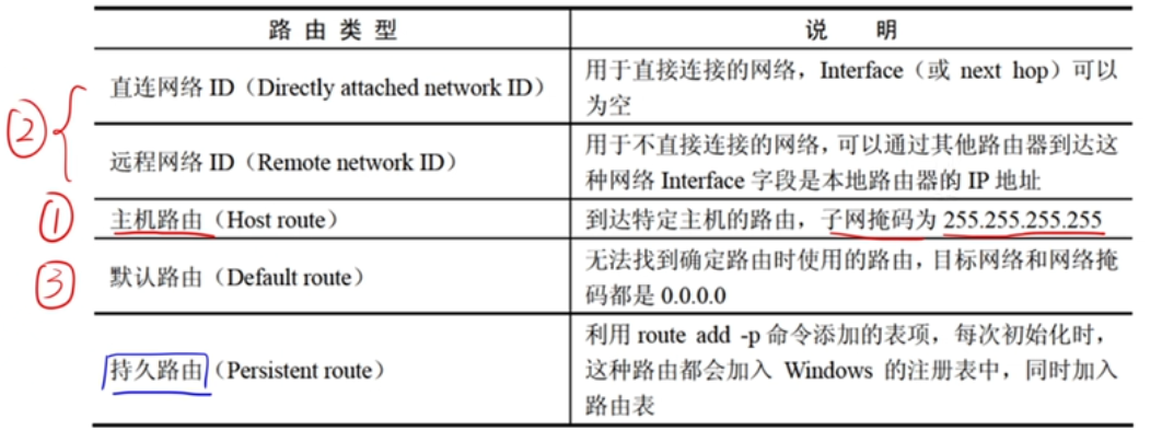 image-20250419165213778